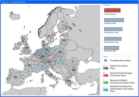 WP4: Transport & logistic